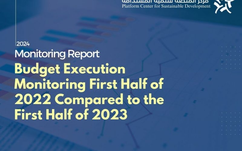 Budget Execution Monitoring First Half of 2022 Compared to the First Half of 2023